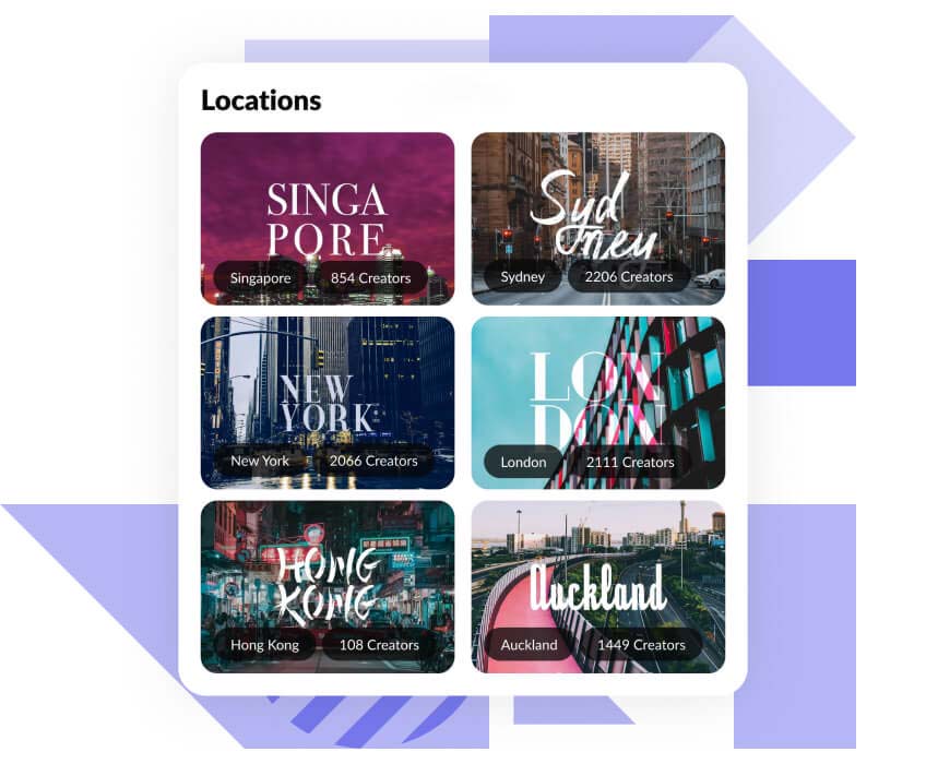 Multiple locations